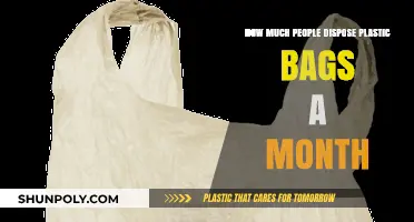 Monthly Plastic Bag Disposal: Shocking Statistics and Environmental Impact