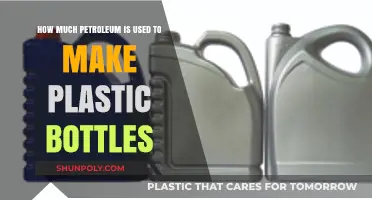 Petroleum's Role in Plastic Bottles: Uncovering the Hidden Costs