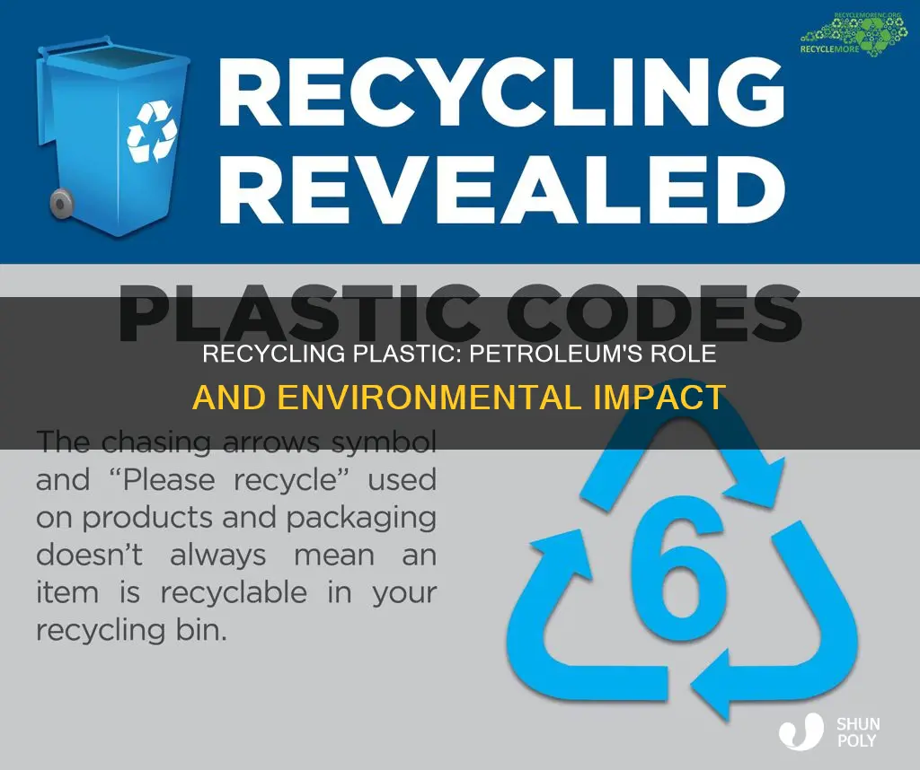 how much petroleum to recycle plastic