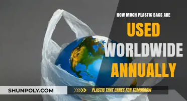 Global Plastic Bag Usage: Annual Consumption and Environmental Impact