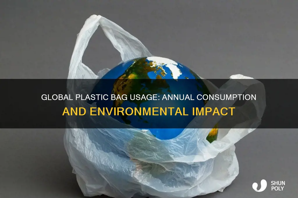 how much plastic bags are used worldwide annually