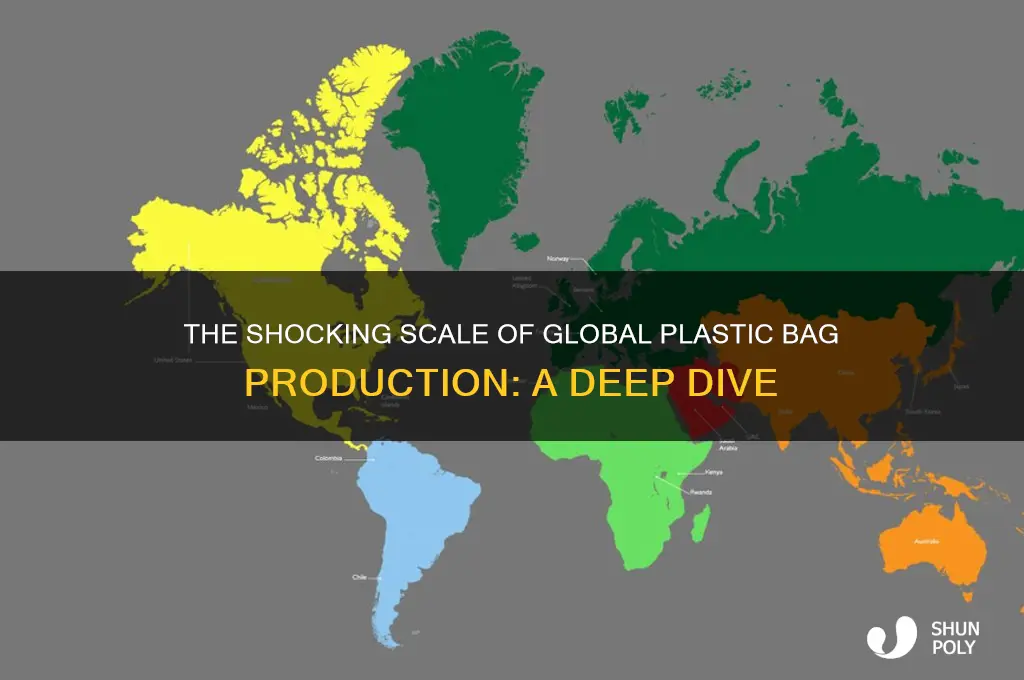 how much plastic bags do we produce