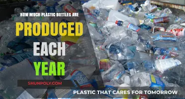 Annual Plastic Bottle Production: Shocking Global Numbers Revealed