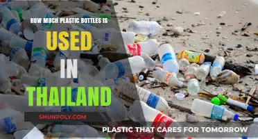 Thailand's Plastic Bottle Consumption: A Shocking Environmental Reality