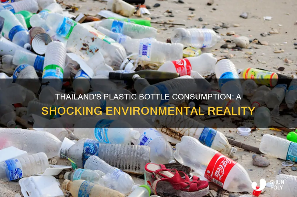 how much plastic bottles is used in thailand
