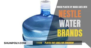 Nestle's Water Brands: Plastic Mass Unveiled