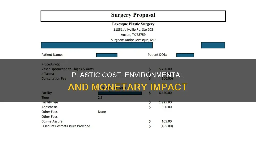 how much plastic cost