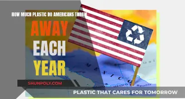 Plastic Waste in America: An Annual Tragedy