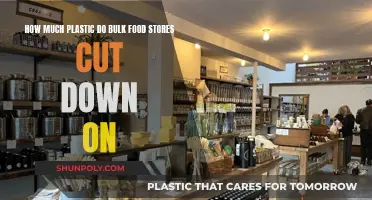 Bulk Food Stores: Cutting Down Plastic Waste