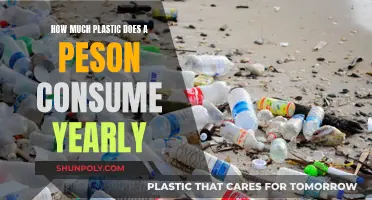 Plastic Consumption: How Much Do We Ingest Yearly?