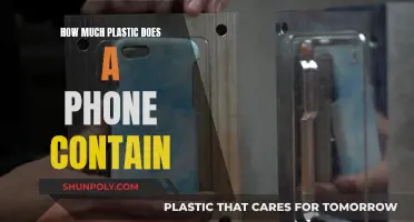 Plastic Phones: How Much is Too Much?