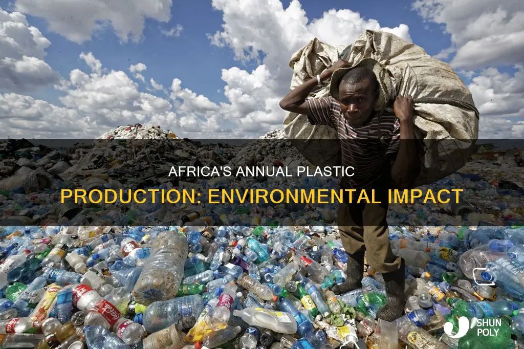 how much plastic does africa produce every year