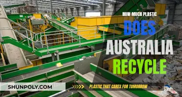 Recycling Reality: Australia's Plastic Problem