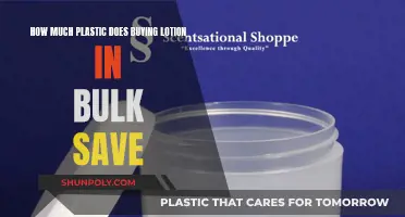 Buying Lotion in Bulk: Reducing Plastic Waste