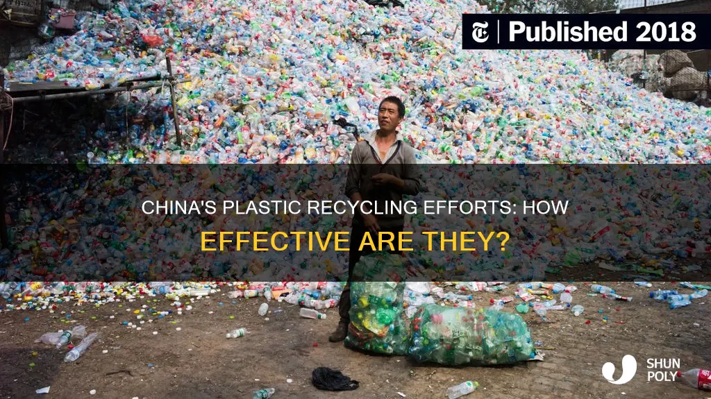 how much plastic does china recycle