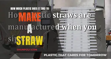 The Impact of Plastic Straws: How Much Plastic?