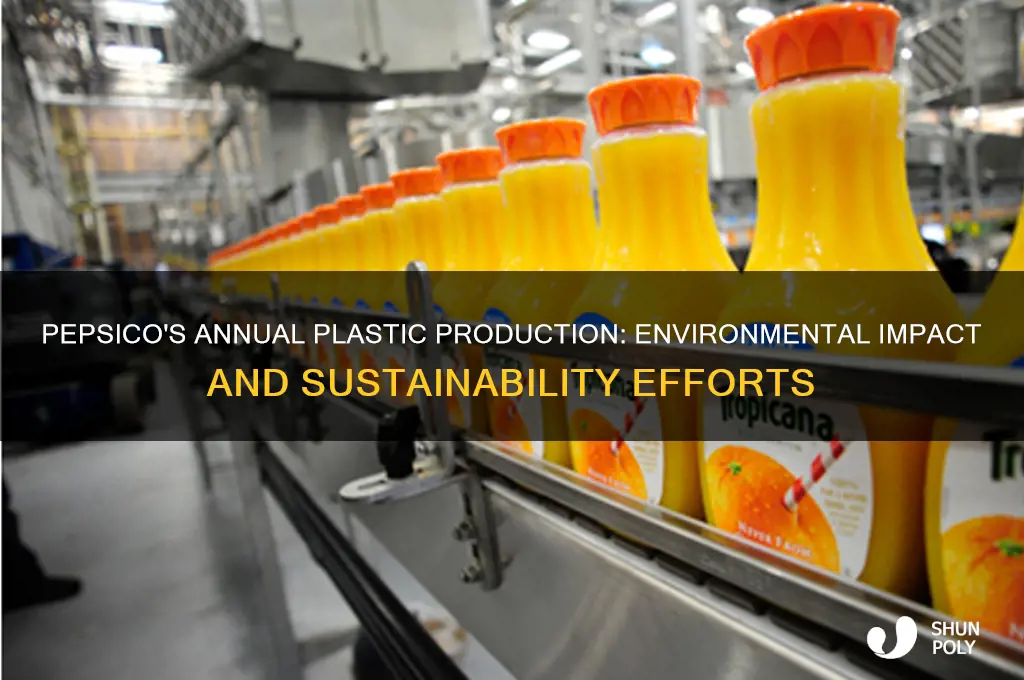 how much plastic does pepsico make per year