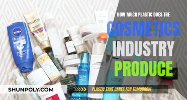 The Ugly Truth: Cosmetics, Plastic, and Environmental Impact