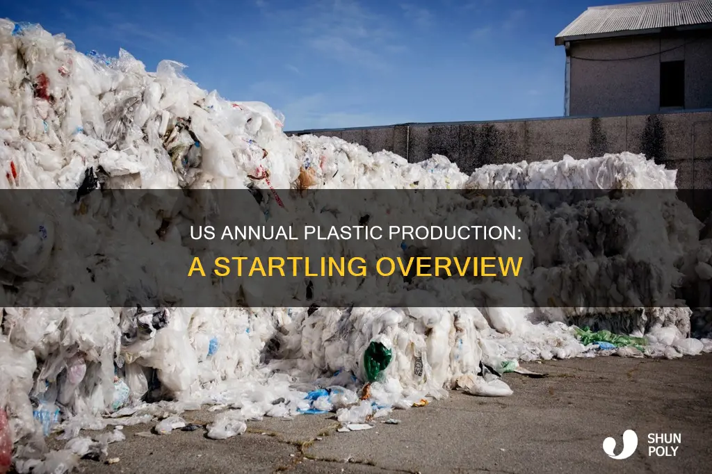 how much plastic does the us produce a year