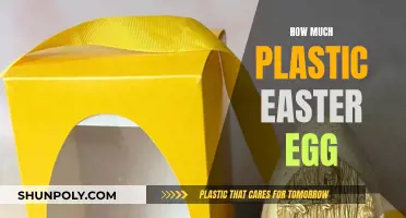 The Plastic Easter Egg Problem: How Much is Too Much?