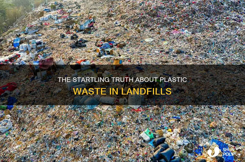 how much plastic ends up in landfill every year