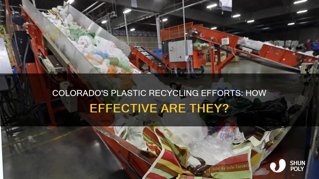 how much plastic gets recycled colorado