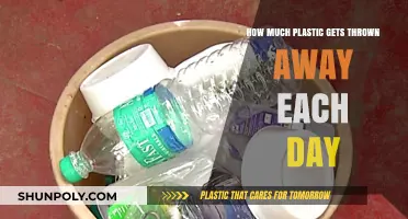 Daily Plastic Waste Crisis: Shocking Amounts Discarded Every 24 Hours