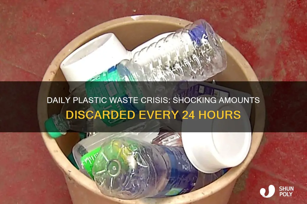 how much plastic gets thrown away each day
