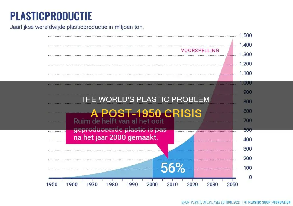 how much plastic has been produced since 1950