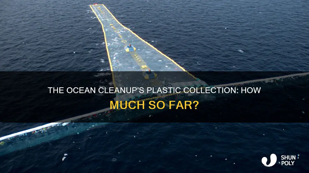 how much plastic has the ocean cleanup collected