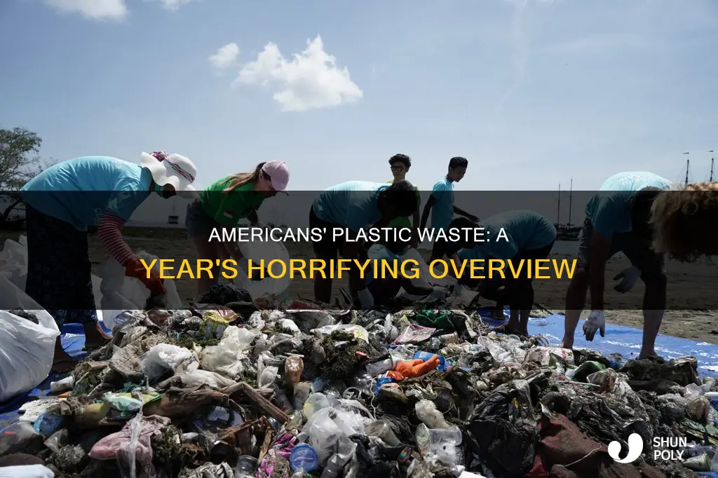 how much plastic iare americans throwing out in one year