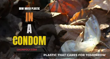 Condom Consumption: Plastic Impact on the Environment