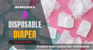 Disposable Diapers: Plastic Impact and Environmental Concerns