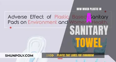 Sanitary Towels: Plastic Problem and Environmental Impact