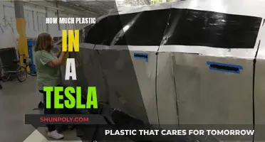 The Plastic Reality of Tesla Cars