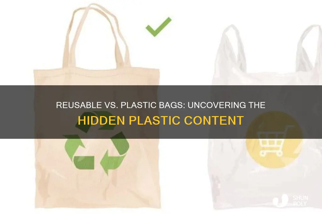 how much plastic in reusable bag verses plastic shopping bag