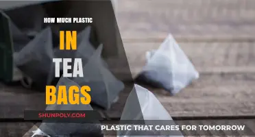 Unveiling the Hidden Plastic in Your Everyday Tea Bags