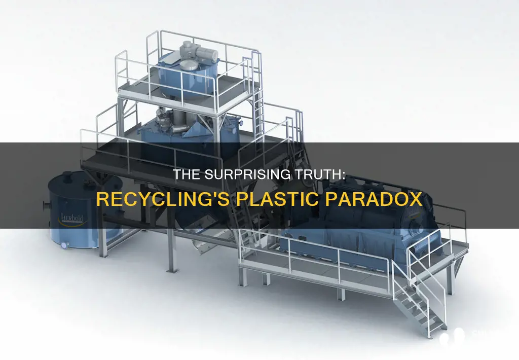 how much plastic in the recycling facility actually gets recycled