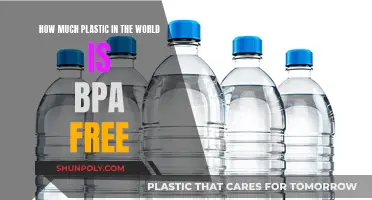 BPA-Free Plastics: How Much Safer Is the World Now?