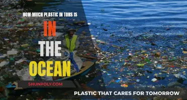 The Ocean's Plastic Crisis: Tons of Devastation