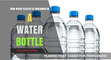 Unveiling the Hidden Plastic Content in Your Everyday Water Bottle