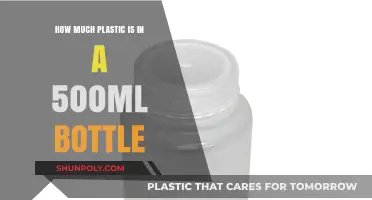 Unveiling the Hidden Plastic Content in a 500ml Bottle