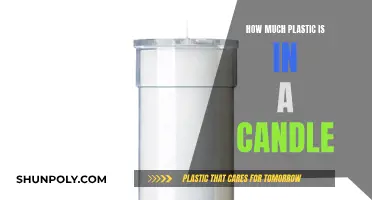 Candles and Plastics: What's the Harmful Connection?