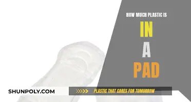 The Shocking Amount of Plastic in Sanitary Pads