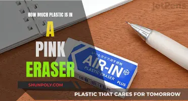 The Plastic in Pink Erasers: A Surprising Amount