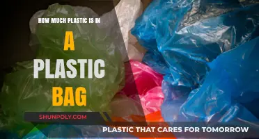 Unveiling the Hidden Plastic Content in Everyday Shopping Bags