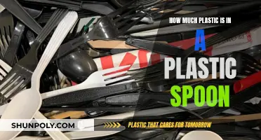 Plastic Spoons: How Much Plastic is Harming Us?