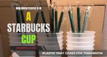 Starbucks Cups: Plastic Waste and Environmental Impact