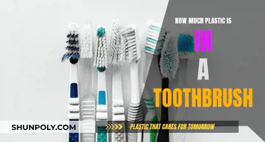 The Hidden Plastic in Your Toothbrush