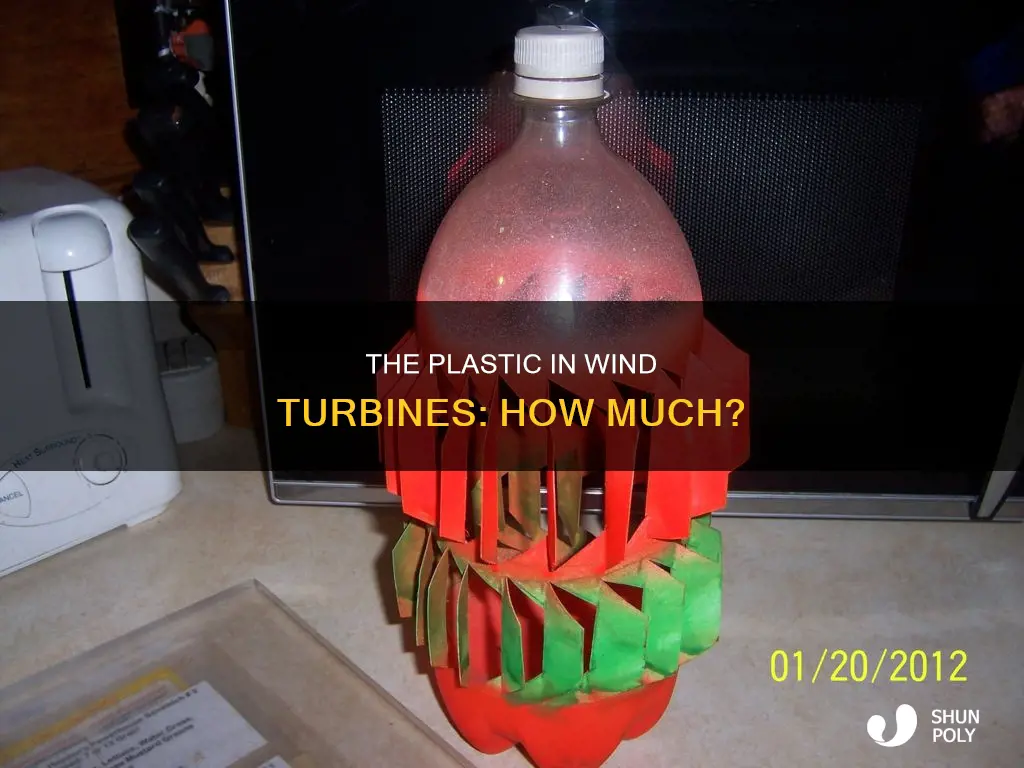 how much plastic is in a wind turbine